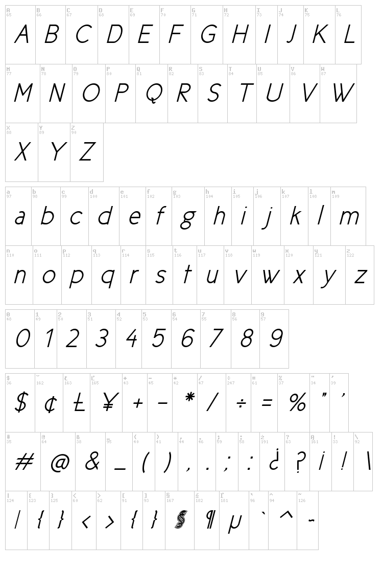 New Cicle font map